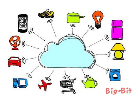 2025年物联网设备数量 预计1000个亿