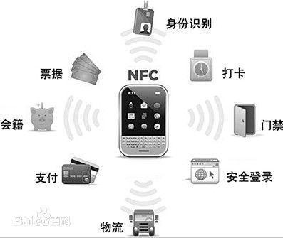 努比亚成深圳通第一合作品牌 NFC不再吃灰