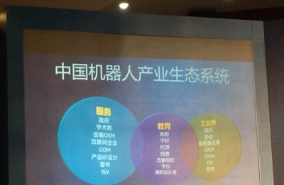 从RoboCup看机器人发展 未来就在眼前