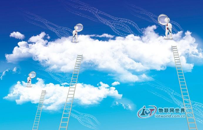 云计算，云服务，科技泡沫