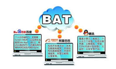 BAT三巨头智能硬件布局：争搭平台卡位各异