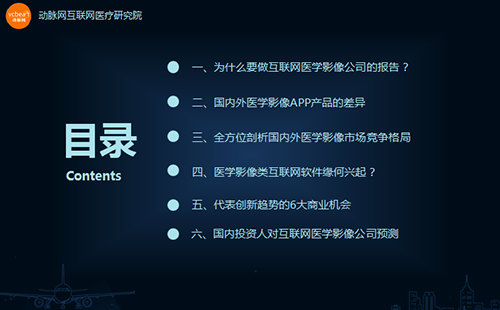 医疗生态大盘点医学影像专场（系列一）