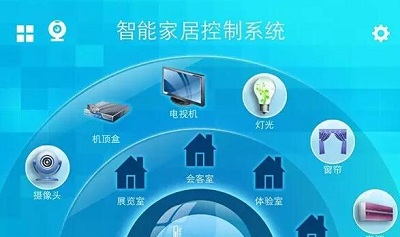 智能家居行业面临的机遇与挑战