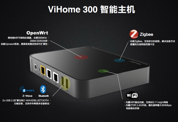 欧瑞博推ViHome智能家居云平台,物联网世界网