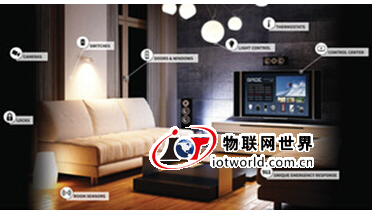 EchoStar推 Sage家庭自动化 电视机也当控制面板 物联网世界网