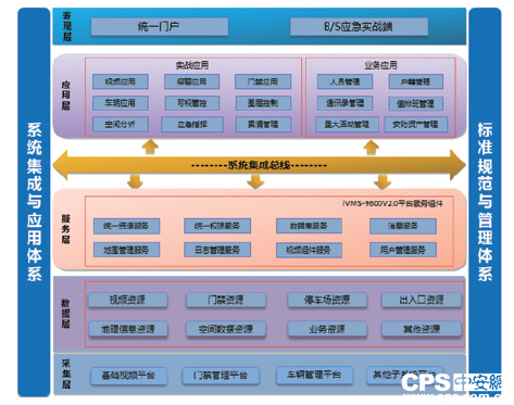 以“智”为本，打造平安校园