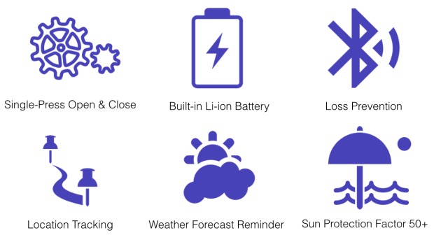 防丢还可预知天气 智能雨伞值得买么？