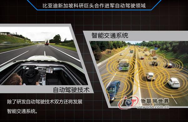 比亚迪与新加坡建智能交通 研发自动驾驶--物联网世界网
