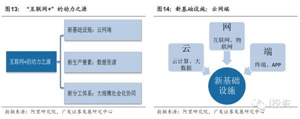 智能家居深度报告：有消费需求 没有好产品