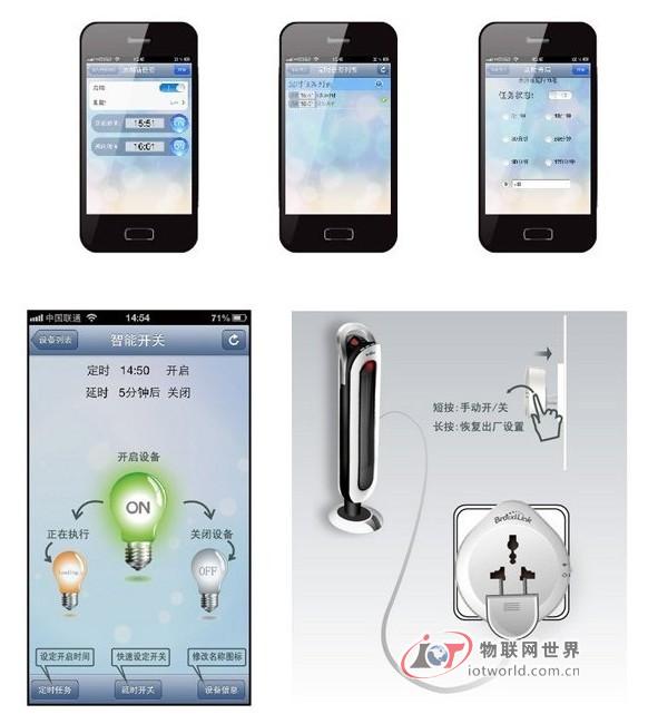 物联网世界网
