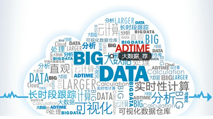 大数据是一种技术性战略资源 可开启创业时代