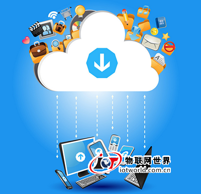 云服务让企业提升竞争力 开拓新市场 物联网世界网