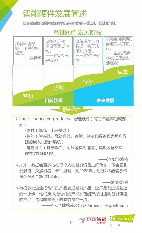 京东智能&艾瑞报告：智能硬件产业链图谱
