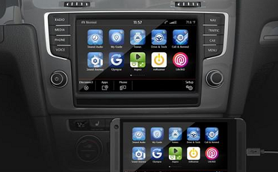 2015中国物联网大会看车联网的六大趋势