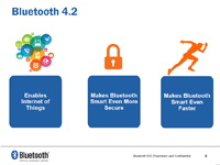 物联网技术兴起 蓝牙智能设备爆炸式增长