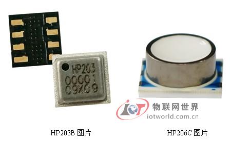 HOPERF惠贻华普