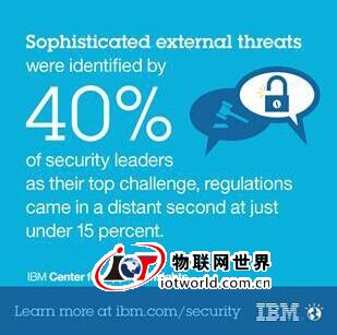 IBM：大数据、云计算和移动将决胜网络安全 物联网世界网