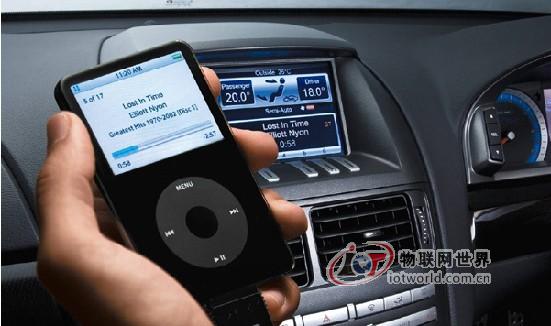 手机巨头大举布局车联网专利--物联网世界网