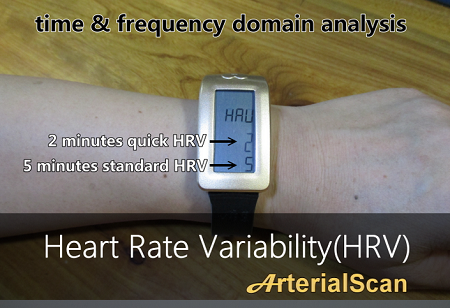 ArterialScan，动脉扫描也时尚化了，戴上就能测！
