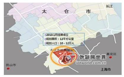物联网世界