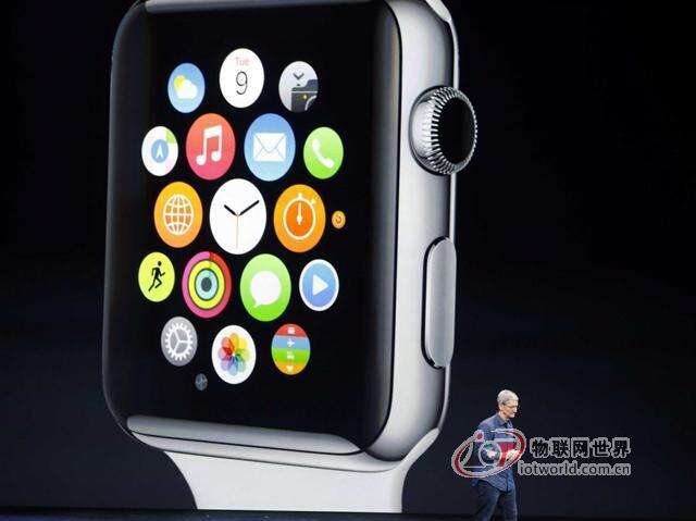 苹果手表如何秒杀Android Wear 物联网世界网