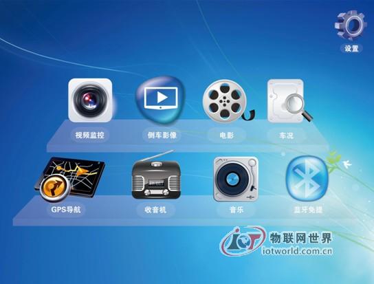 浅谈国内车载移动多媒体系统发展趋势