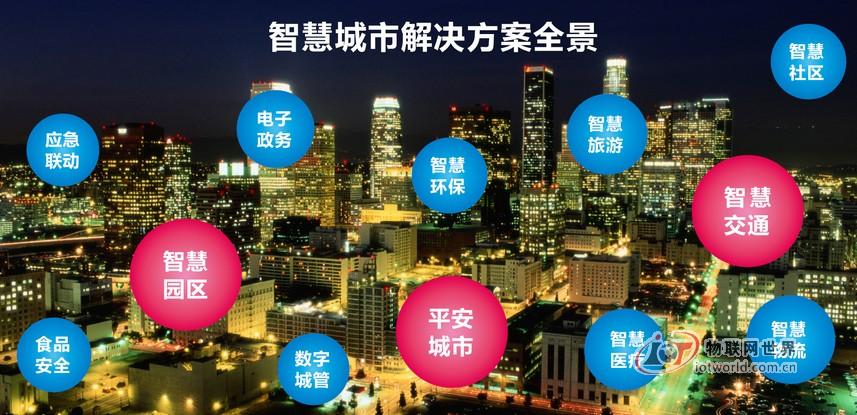 住建部：逾八成二级城市明确提出将建智慧城市，物联网世界网
