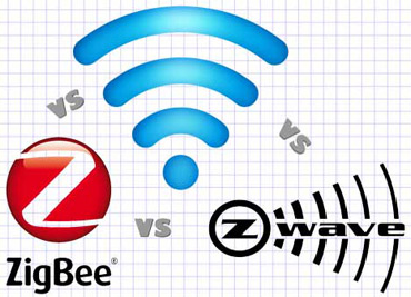 智能家居技术之争 Z-wave主席投向Zigbee怀抱？