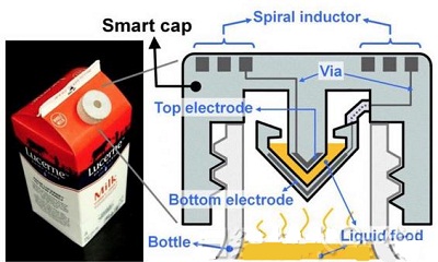 加州大学用3D打印机打印无线标签 用于牛奶鲜度检测