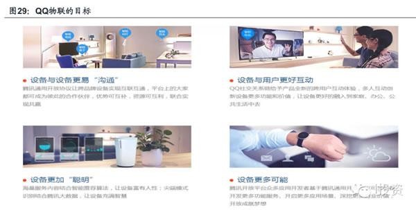 智能家居深度报告：有消费需求 没有好产品