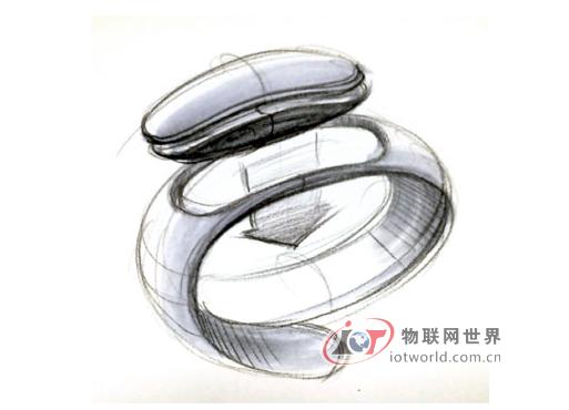 关于可穿戴产品 Galaxy Gear教会了三星什么？，物联网世界网