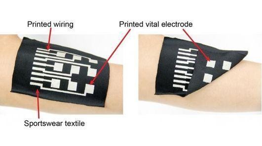新型高导电性能油墨材料可用于制作智能服装