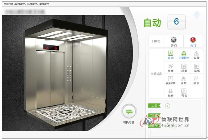 物联网技术在电梯管理中的应用方案