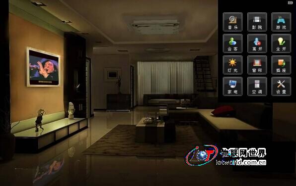 未来智能家居：与人脑直接“对话” 物联网世界网