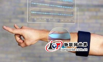 可穿戴的野心与赤裸裸的现实 物联网世界网
