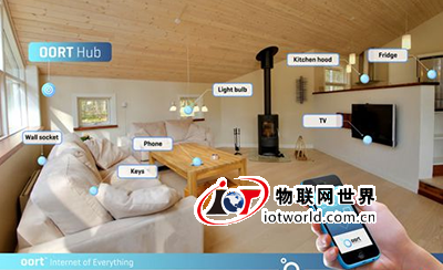 智能家居能给地产企业带来什么？ 物联网世界网