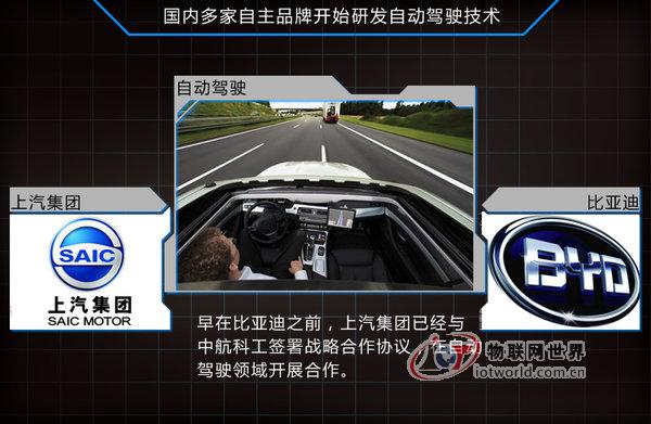 比亚迪与新加坡建智能交通 研发自动驾驶--物联网世界网