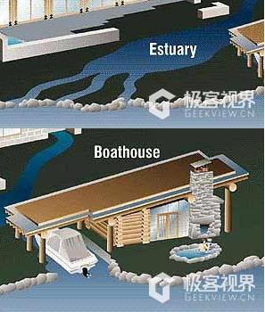 探秘比尔盖茨的智能别墅，这才叫智能家居！