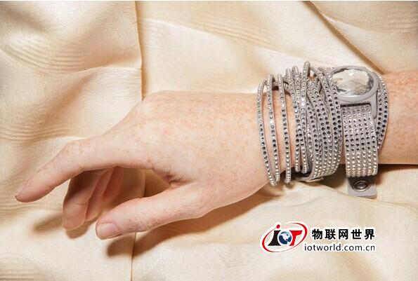 慧中秀外才是王道:可穿戴设备今年将告别丑陋 物联网世界网