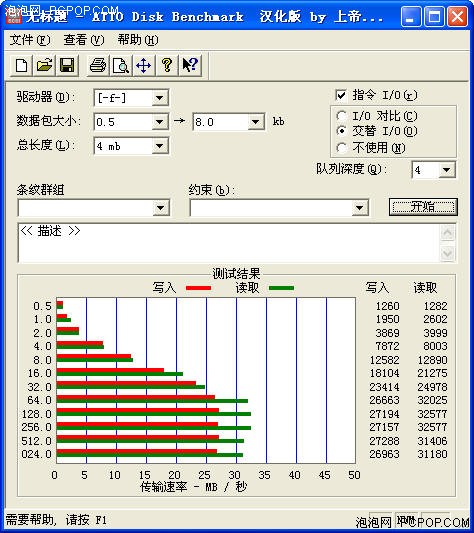 有钥匙才能开启！具备RFID硬盘盒详测