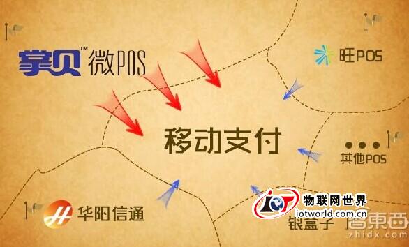 移动支付风口中潜行的微POS玩家们 物联网世界网