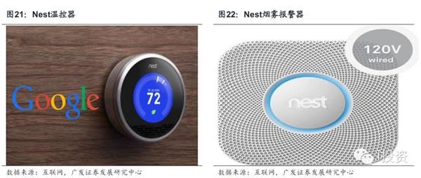 智能家居深度报告：有消费需求 没有好产品