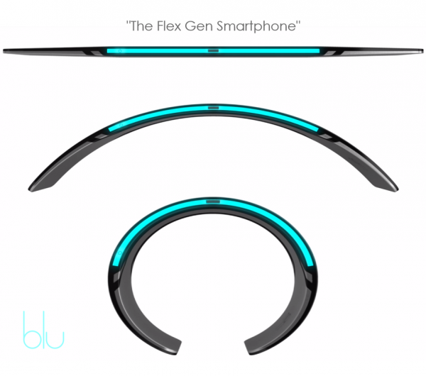 blu可穿戴手机众筹失败 哪些问题需解决？