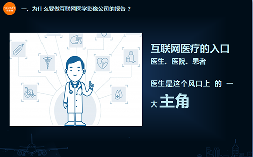 医疗生态大盘点医学影像专场（系列一）