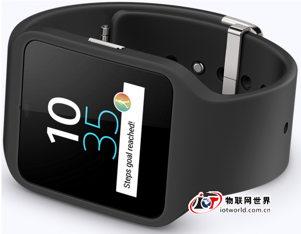 全行业都在等Apple Watch CES风头又被抢 物联网世界网
