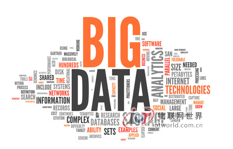 可穿戴设备的根本是大数据 物联网世界网