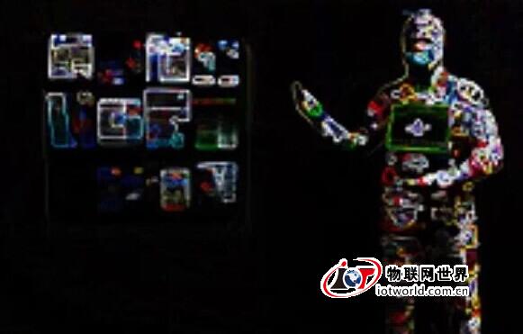 可穿戴设备今年需做 5 项转变 物联网世界网