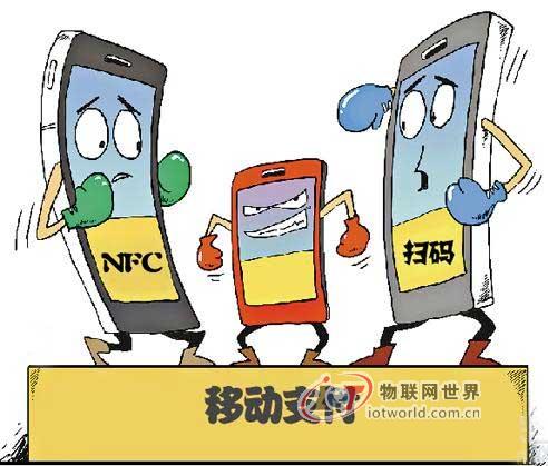 移动支付市场混战 胜负难料，物联网世界网