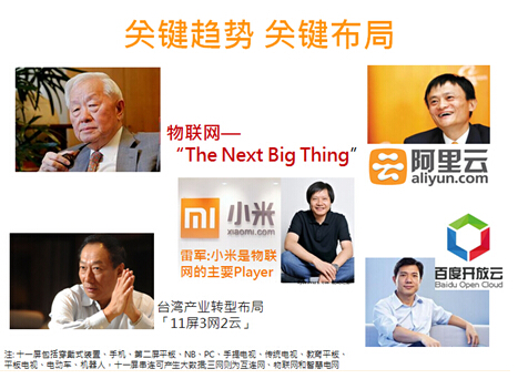 曜鹏科技携手物联智慧 新产品发表会获圆满成功,物联网世界网