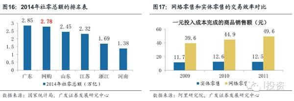 智能家居深度报告：有消费需求 没有好产品